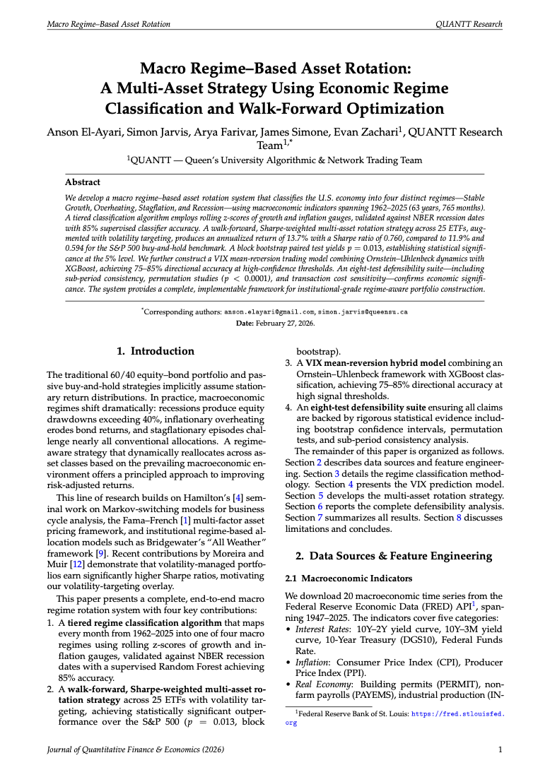 First page of “Macro Regime–Based Asset Rotation: A Multi-Asset Strategy Using Economic Regime Classification and Walk-Forward Optimization”